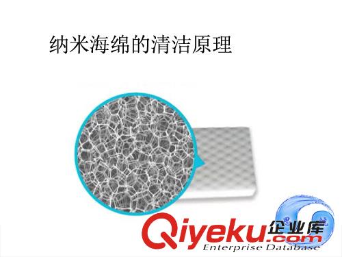 神奇納米海綿的清潔原理