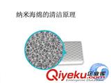 神奇納米海綿的清潔原理