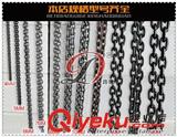 G80級起重鏈條之制作細(xì)節(jié)大爆料