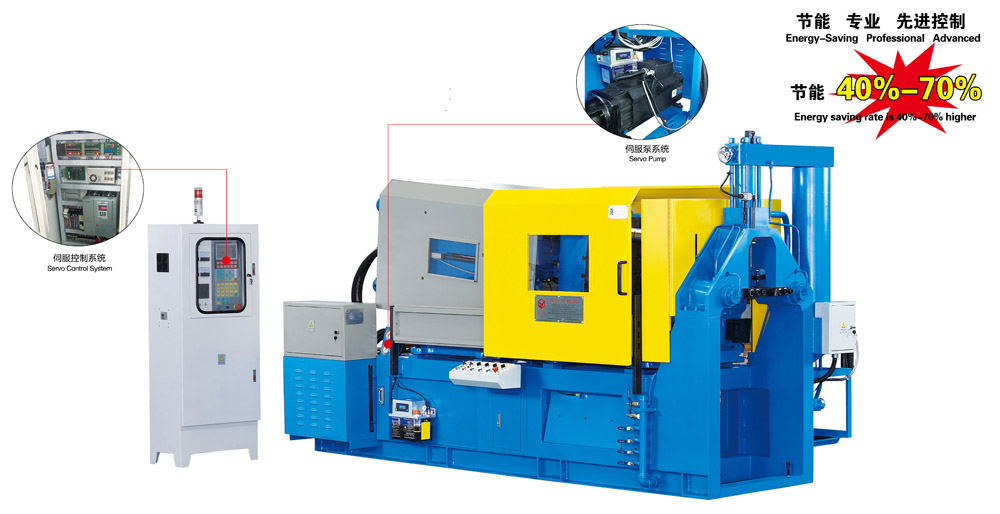 How is the die casting machine made up?