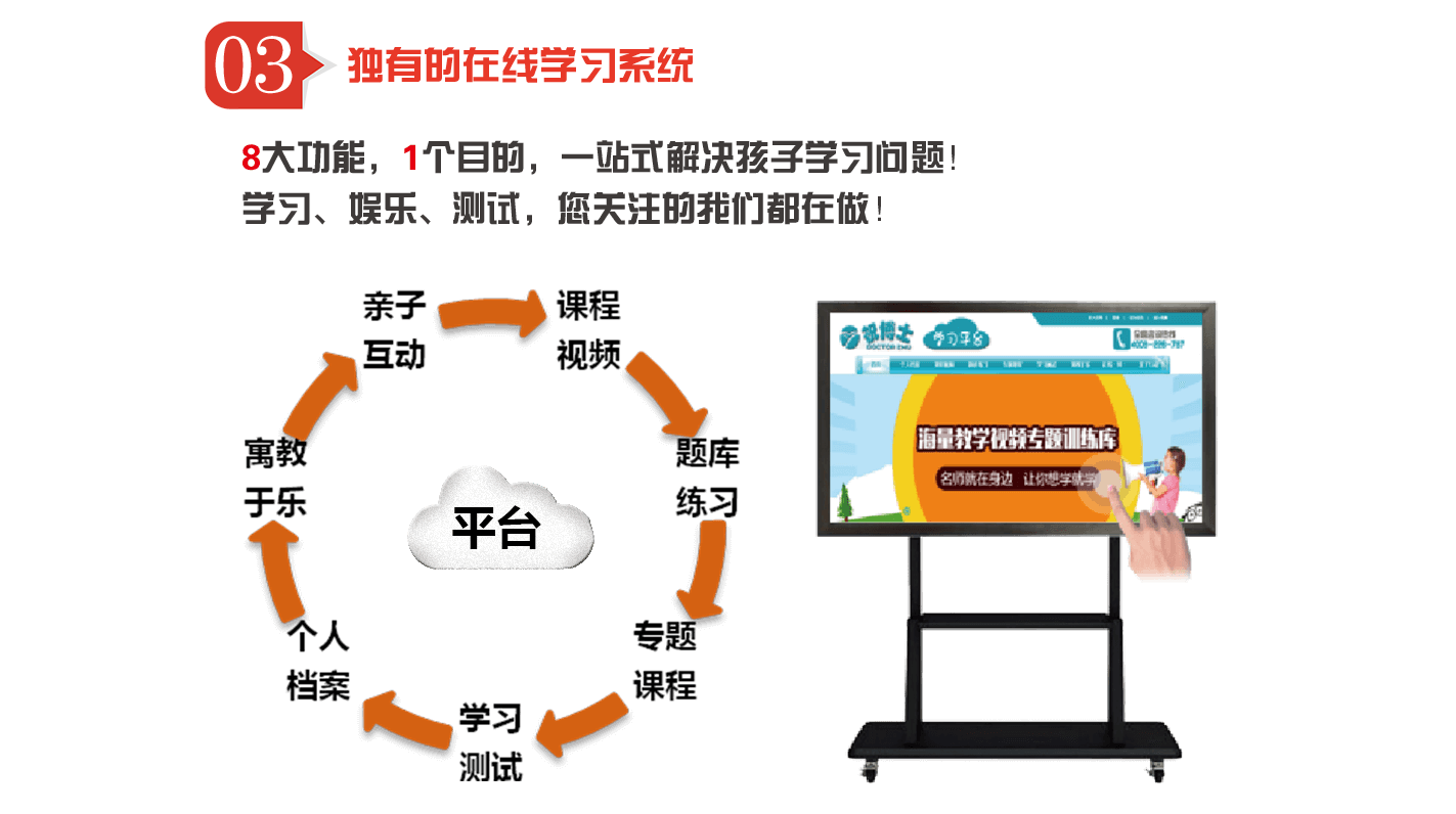 2018年开家培训辅导班有前景吗 辅导班又该怎样管理