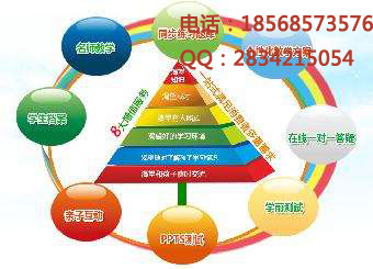 2018年在西安开家春季辅导班可以么 投资多少合适