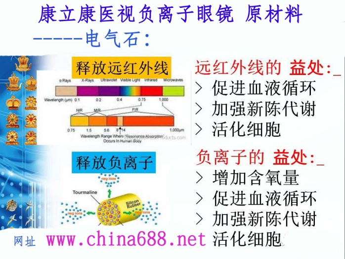 康立负离子眼镜的作用13841811480