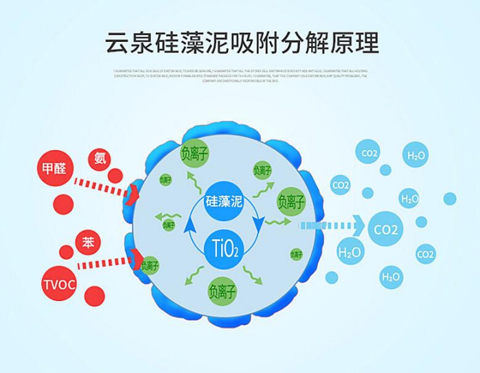 硅藻泥加盟一般多少钱