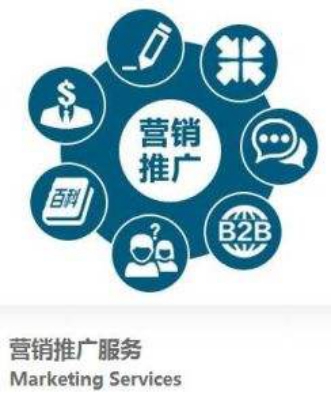 聚网盟全网营销服务商挖掘潜在客户