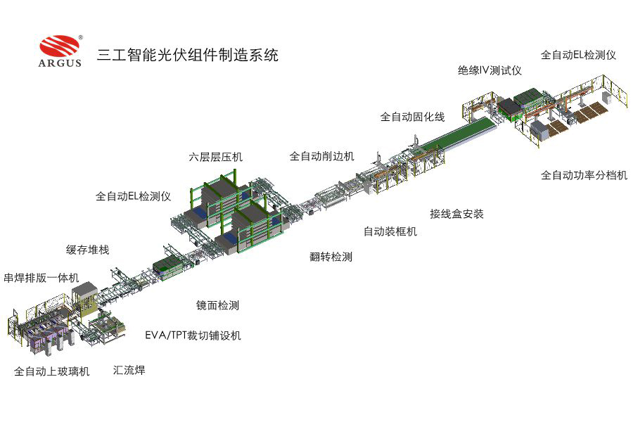 怀化投资光伏组件生产线厂家