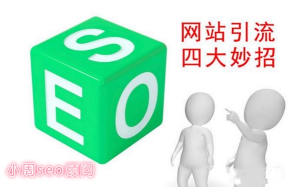 网络推广seo