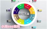 優化排名