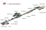 南陽300MW光伏組件生產線廠家