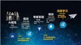 人工智能網(wǎng)絡營銷，下一個互聯(lián)網(wǎng)營銷新風口