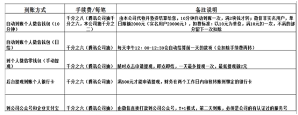 上海共享夜场机_悦声达3D机一体机