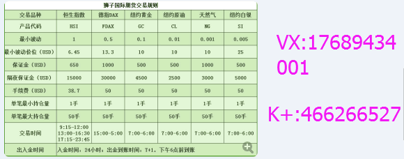 国际期货中的手续费是什么意思呢？