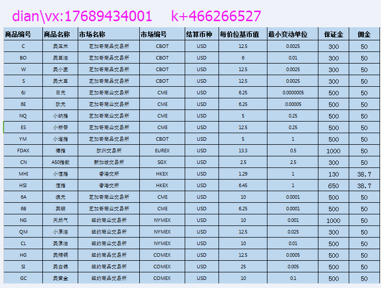 狮子金融亮相金博会 全球一站式投资平台引关注，不可错过！