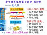 康立康醫視負離子眼鏡效果如何_全球sczl斜視