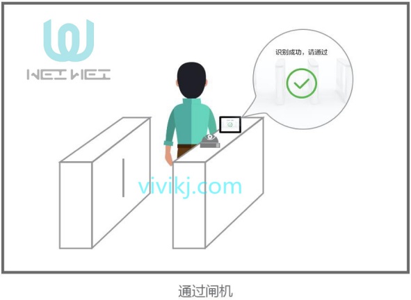 株洲会展签到门禁系统安装