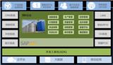 橡膠行業(yè)SAP廠商_{sx}MTC麥匯信息科技