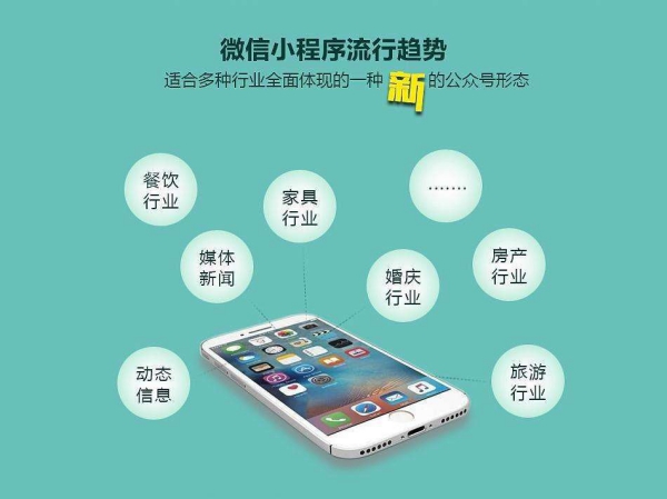 兰州APP开发