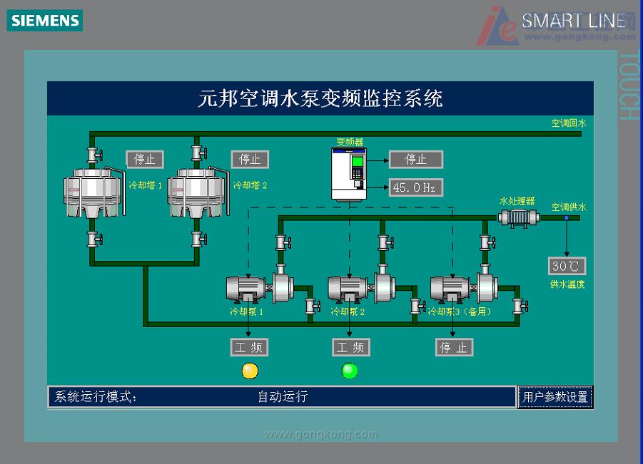 成都plc培训，成都plc编程培训班，plc故障排除