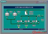 中國工控培訓網，鄭州plc培訓，plc遠程控制