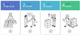 通遼第三方驗(yàn)貨公司