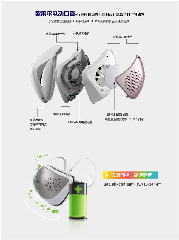 pm2.5口罩招商加盟哪家好_欧蕾尔防尘雾霾口罩