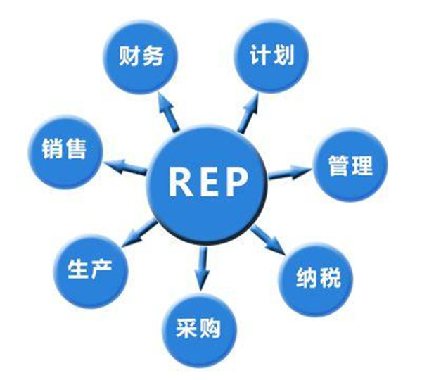 广州erp软件价格__凯易通ERP系统