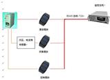 西北機房空調監測排名_新疆機房環境監控_西安博達
