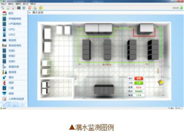 榆林机房定位漏水监控系统方案_西北无人值守建房监控_一体化机房监控厂家直供