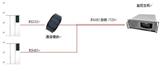 榆林機房普通空調監(jiān)測系統(tǒng)方案_西安無人值守建房監(jiān)控_西安博達廠家直接報價