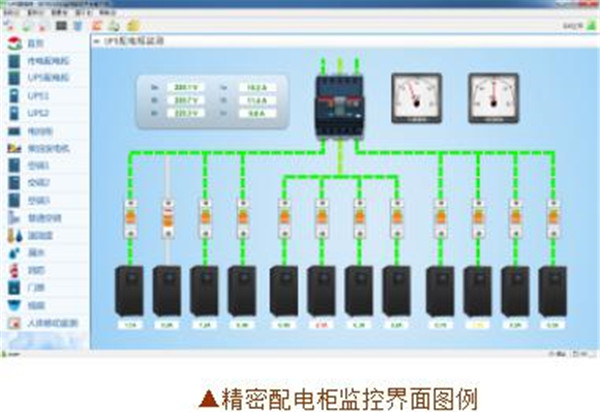 宁夏机房精密配电柜监测方案_西安博达机房监控
