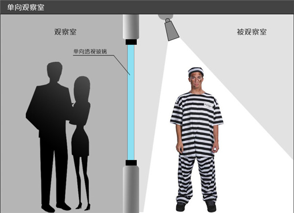 单透玻璃报价_单透玻璃报价_北京弘森创新真空镀膜