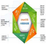 深圳360推廣公司哪家好_深圳360推廣公司_深圳力瑪網(wǎng)絡(luò)