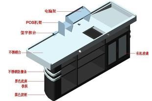 商场收银台/便利店化妆品货架批发/河南金龙货架有限公司