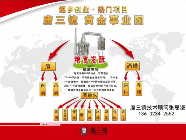 德阳烧酒设备烧酒技术【唐三镜】