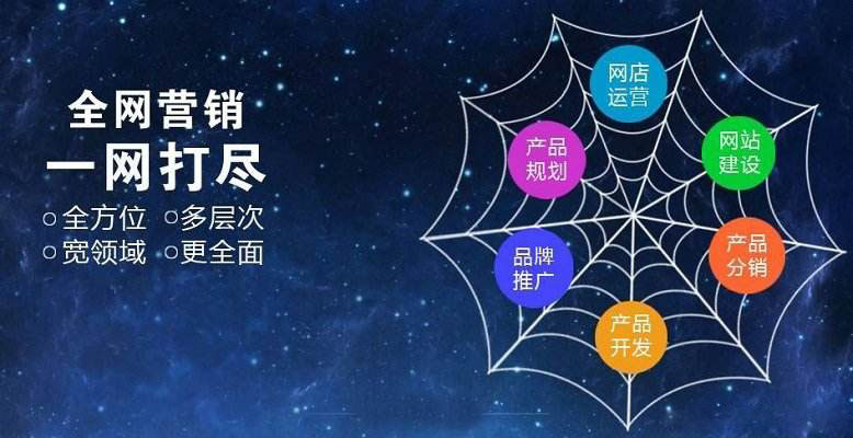 SEO优化 企业口碑营销方案