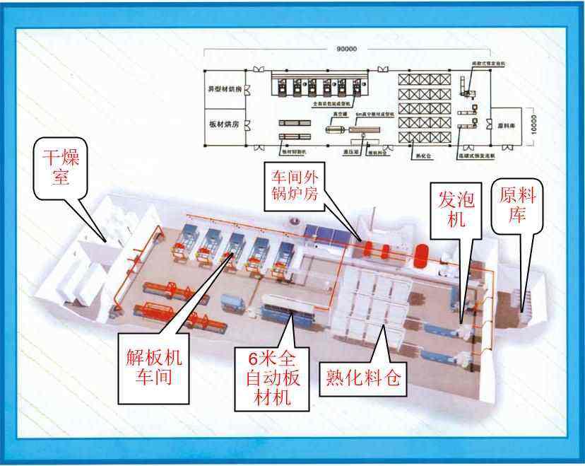 唐山EPS全自动泡沫成型机厂家直销