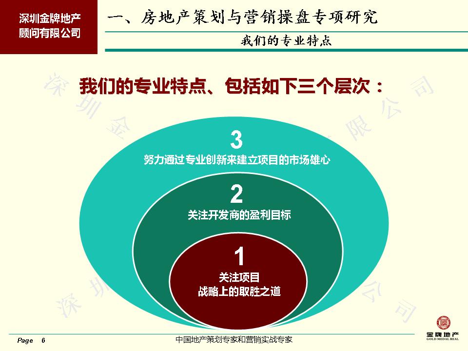 專業市場策劃咨詢銷售招商代理專家——深圳jp地產顧問公司