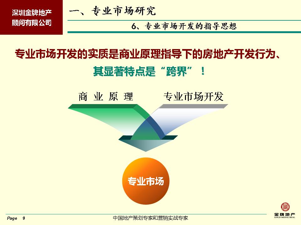 专业市场策划咨询销售招商代理专家——深圳jp地产顾问公司