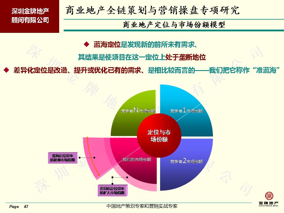 商业地产业态定位策划销售招商代理专家深圳jp地产顾问咨询公司