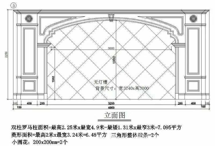 羅馬柱設計