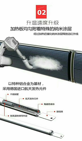 電熱輻射采暖器，高溫輻射靜音電熱幕