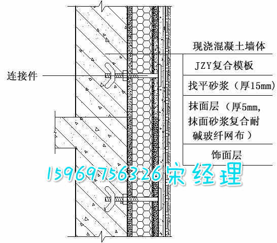 fs免拆一体板机械设备实用又节能