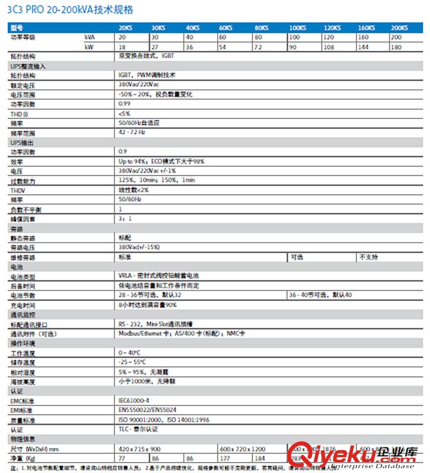 西安山特城堡3C3 PRO 20KS/20kvs/18kw