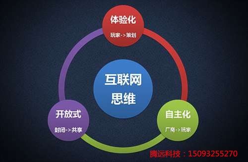 移動(dòng)APP商城源碼開(kāi)發(fā)APP商城開(kāi)發(fā)成本APP移動(dòng)商城開(kāi)發(fā)及定制原始圖片2