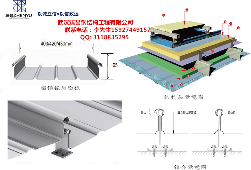 武汉YX65/YX25-330/430型铝镁锰合金板生产厂家