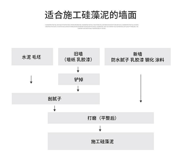 硅藻泥涂料品牌_云泉硅藻泥