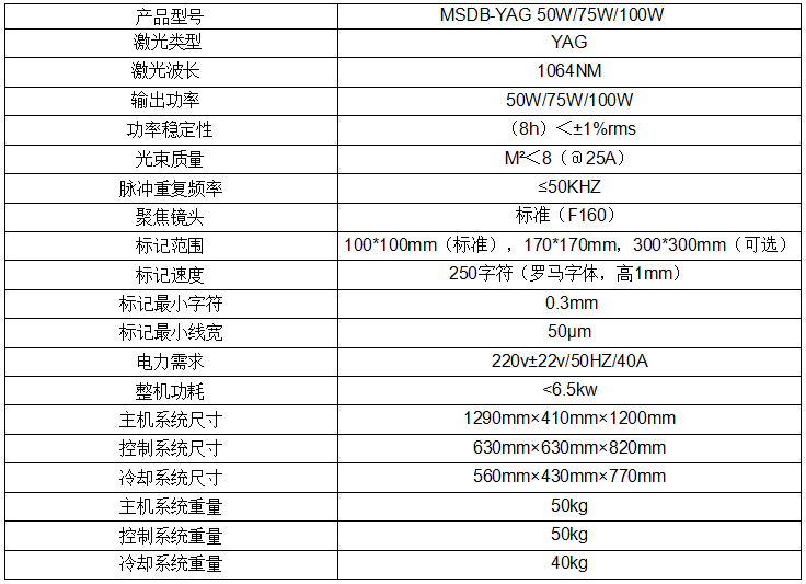 五金工具派件金屬激光打標(biāo)機(jī)原始圖片3