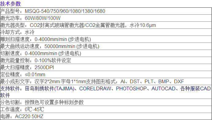 MS-1380亞克力激光切割機