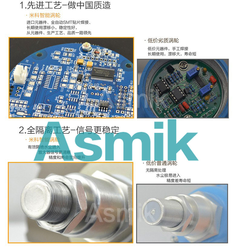 电磁热量表LDG-MIK 供热、供暖、空调等热量计量专用款