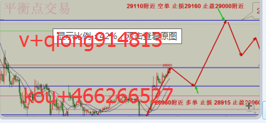 國際正規獅子金融天然氣介紹？